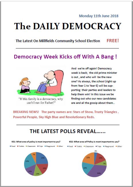 More From Millfields Democracy Week Monday